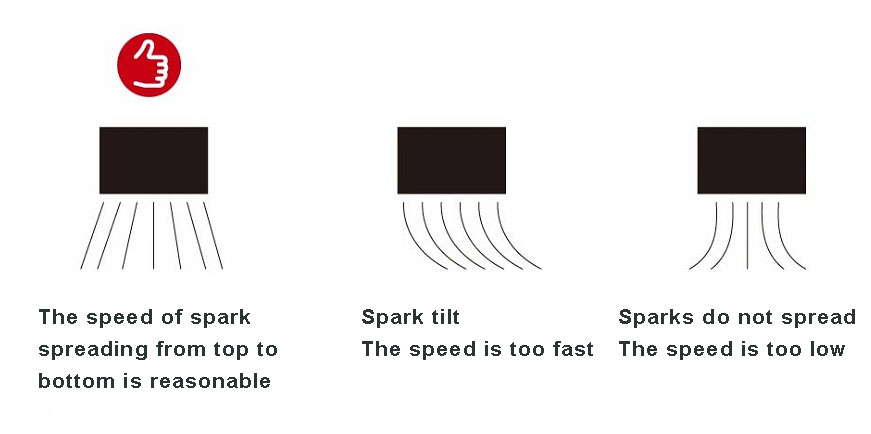 How to choose the right speed for high-power laser cutting machine to cut high-quality sheet
