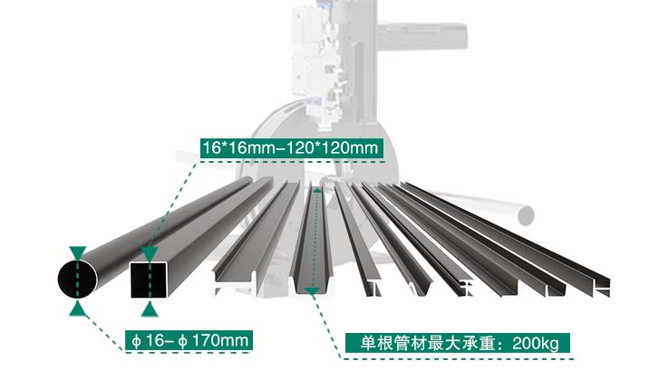 Более широкий спектр применения