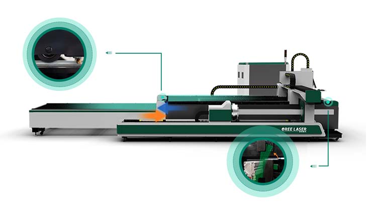Обменная платформа