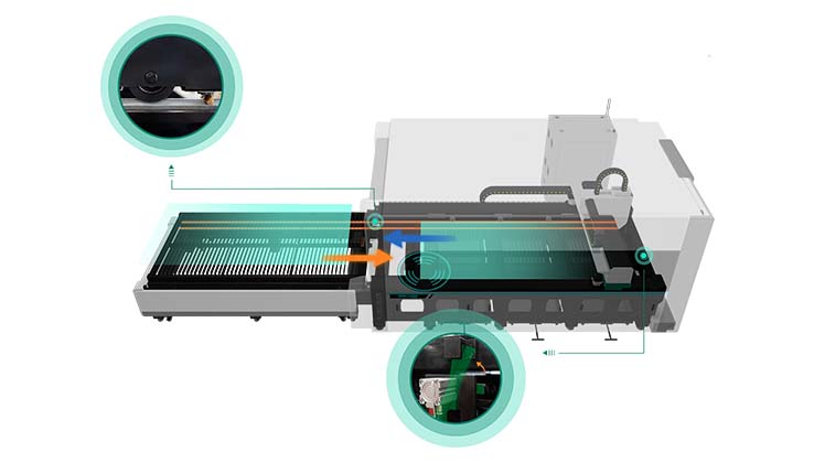 Обменная платформа